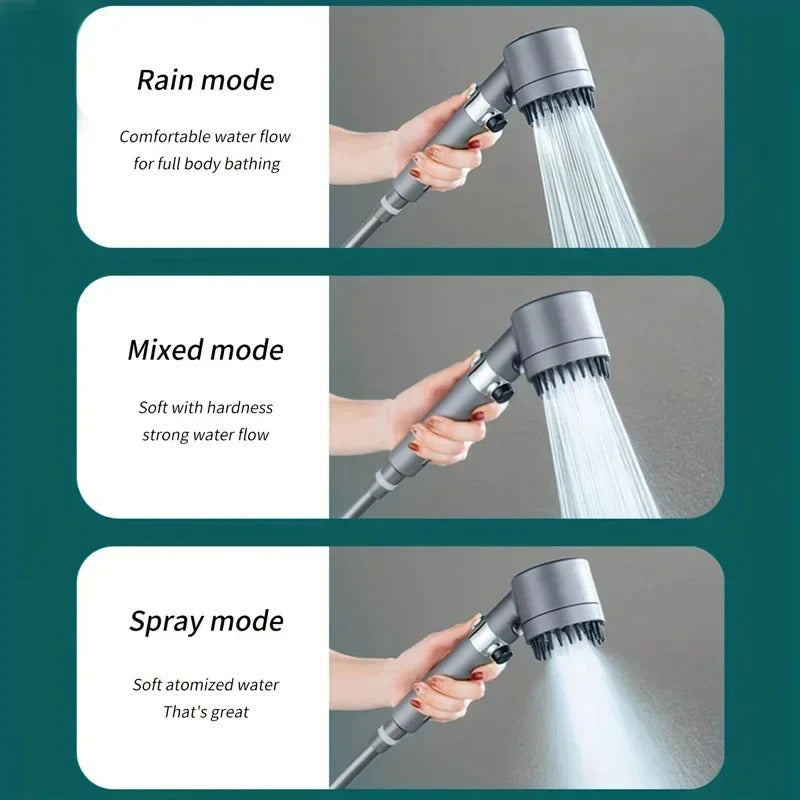 High-Pressure Filtered Showerhead for Purified Water Spray