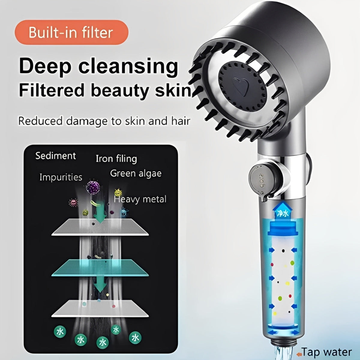 High-Pressure Filtered Showerhead for Purified Water Spray