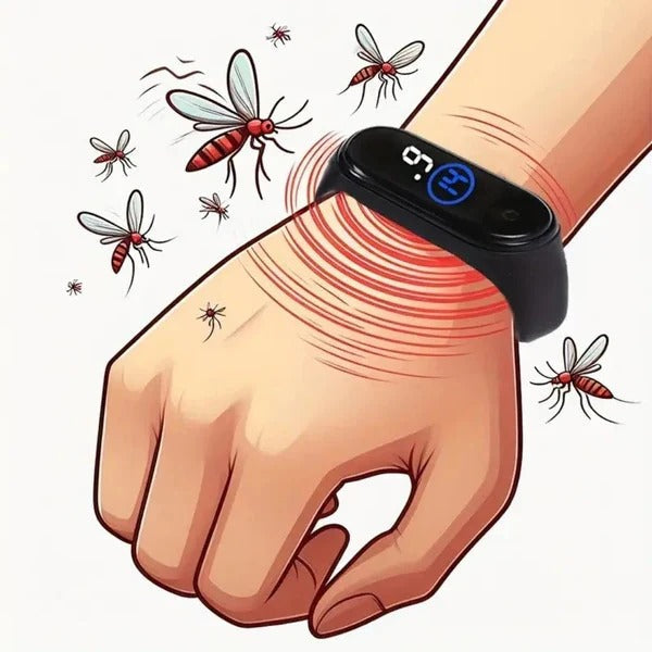 Wristband Mosquito Repellent with Ultrasonic Technology for Indoor/Outdoor