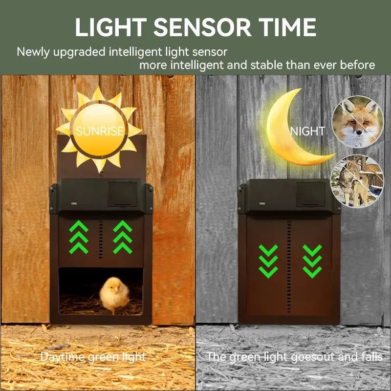 Weatherproof Automatic Chicken Coop Door with Light Sensor