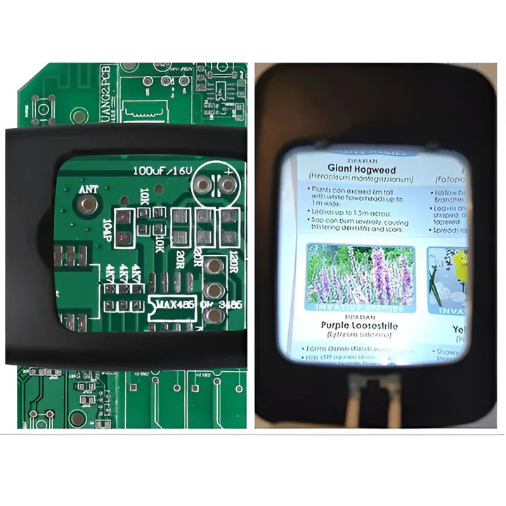 LED Lighted Floor Magnifier Lamp for Reading – Full Page Stand