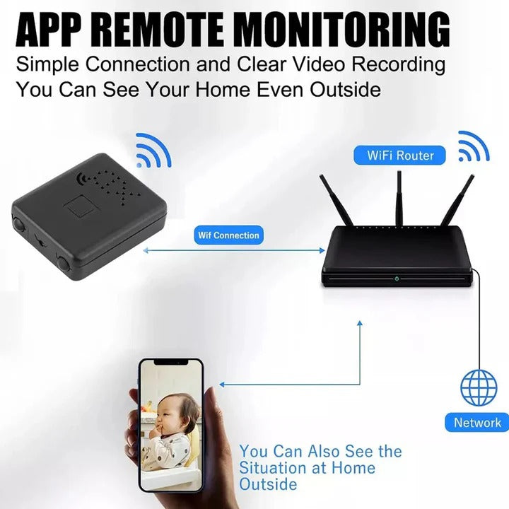 HD Wi-Fi Camera with Video and Audio Functions – Compact Design