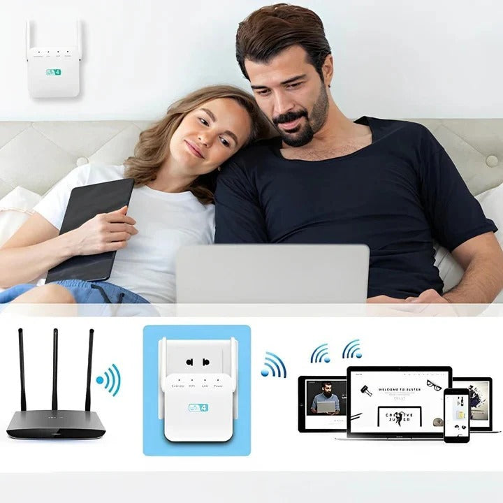 2.4GHz Network Extender with WiFi Repeater – Speeds up to 300Mbps