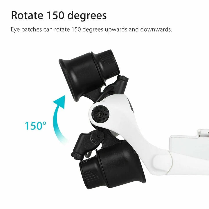 Headband Magnifying Glass with Changeable Lenses for Precision Tasks