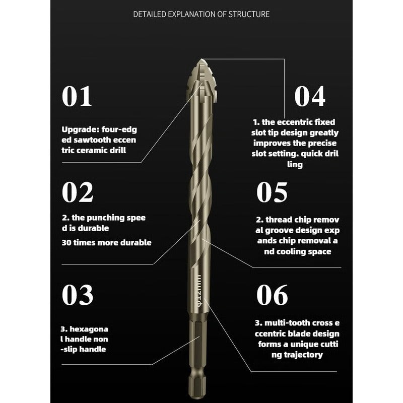 Four-Edge Serrated Heavy Duty Eccentric Bit for Dry Drilling