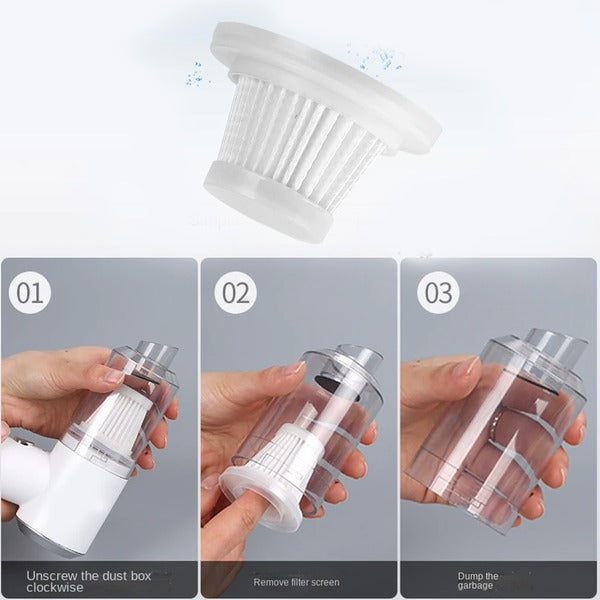 Portable Rechargeable Handheld Vacuum for Car, Home, Office, Pets