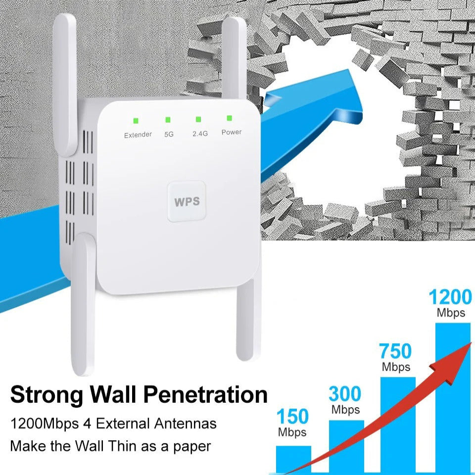 5G Signal Booster and Dual Band WiFi Range Extender