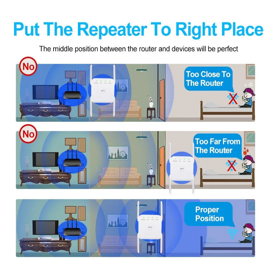 5G Signal Booster and Dual Band WiFi Range Extender