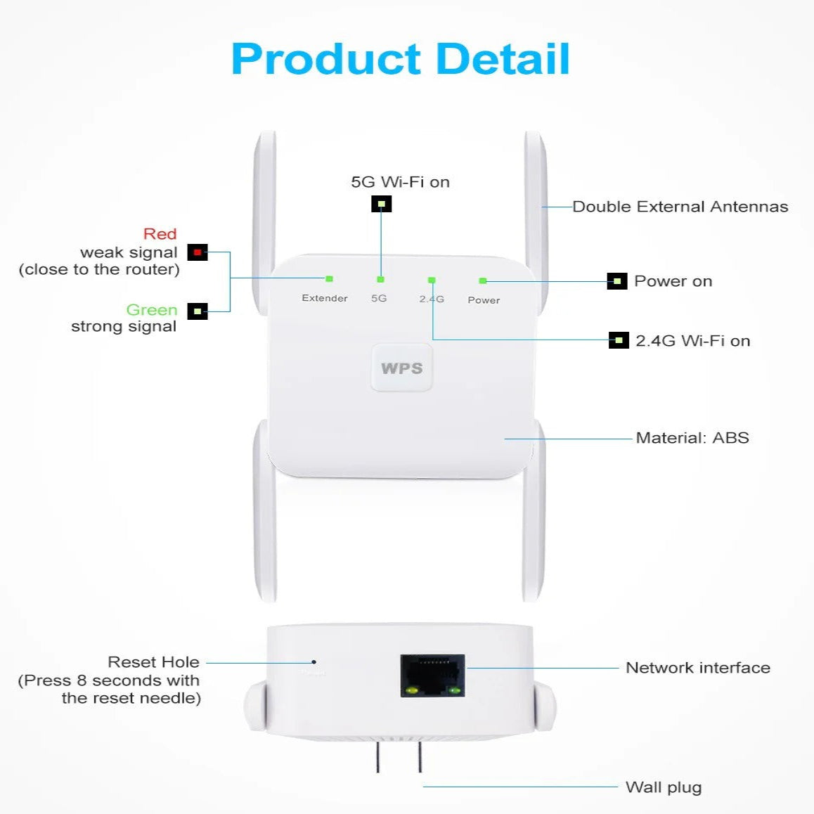 5G Signal Booster and Dual Band WiFi Range Extender