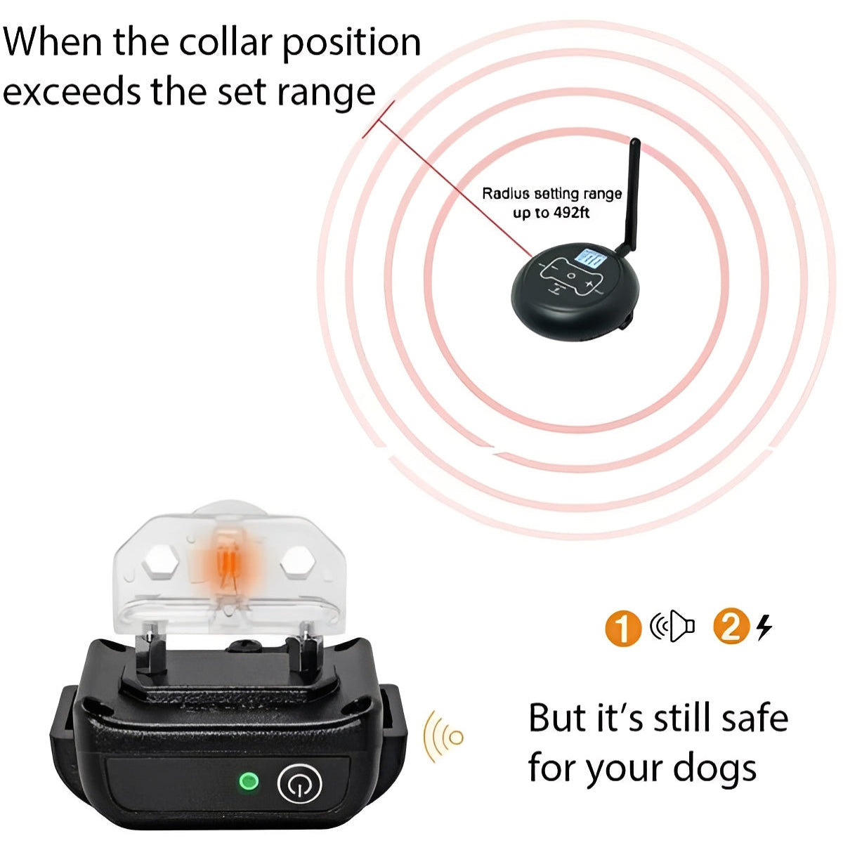 Pet Barrier with Dual Zones and Outdoor Training Features