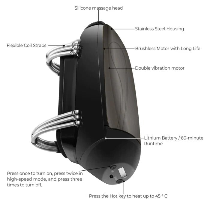 Rechargeable Body Massage Device with Heat and Adjustable Vibration