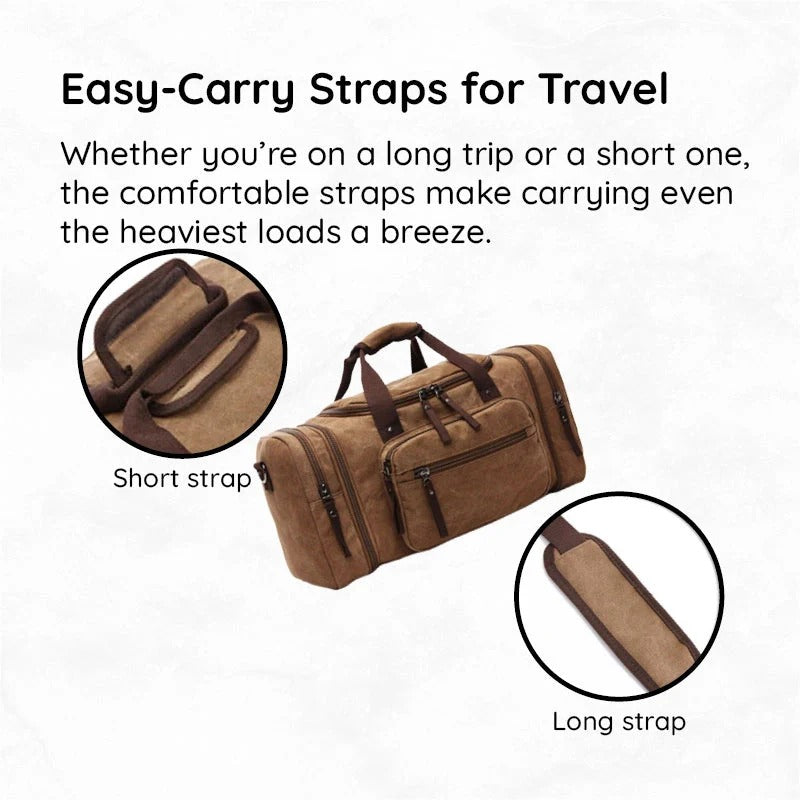 Large Capacity Canvas Duffel Bag for Travel