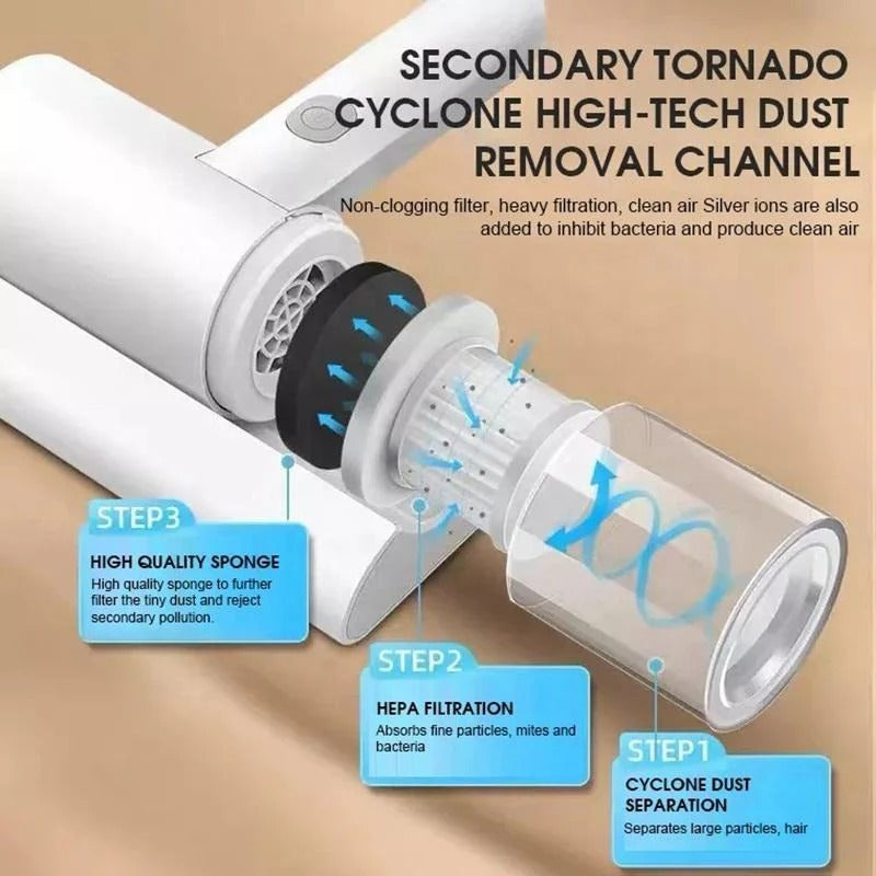 Portable UV Vacuum Cleaner for Mattresses – 10000Pa Suction Power