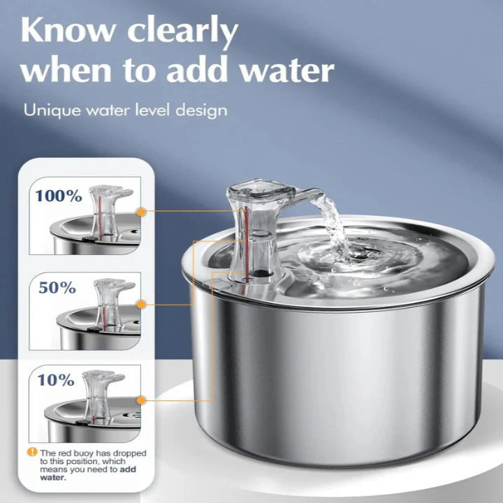 Motion Sensor Cat Water Fountain with Filtration System