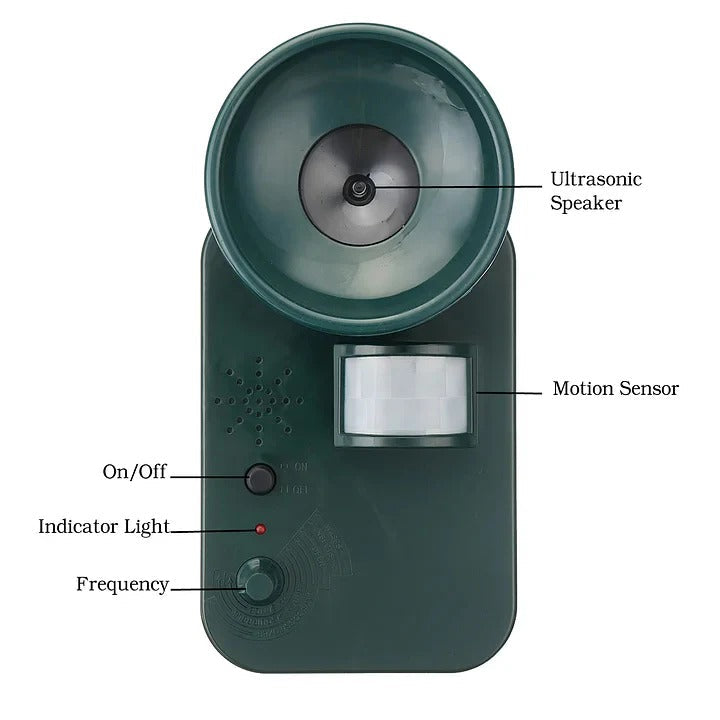 Portable Ultrasonic Insect Repellent Device Without Cords