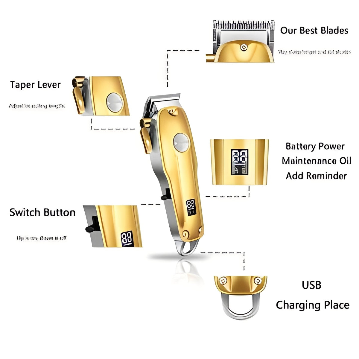 Adjustable Clipper and Outliner Hair Cutting Kit - Cordless Design