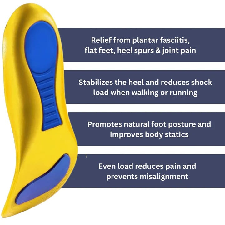Cushioned Heel Cup Insoles for Arch Support with Moisture-Wicking Layer