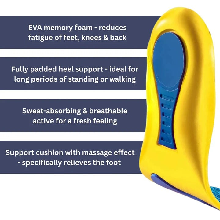 Cushioned Heel Cup Insoles for Arch Support with Moisture-Wicking Layer