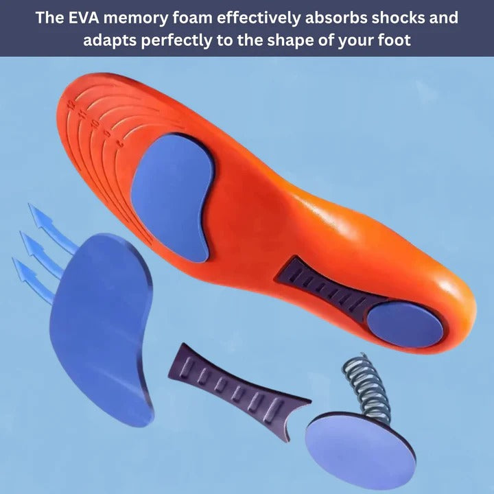 Cushioned Heel Cup Insoles for Arch Support with Moisture-Wicking Layer