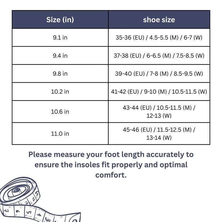 Cushioned Heel Cup Insoles for Arch Support with Moisture-Wicking Layer