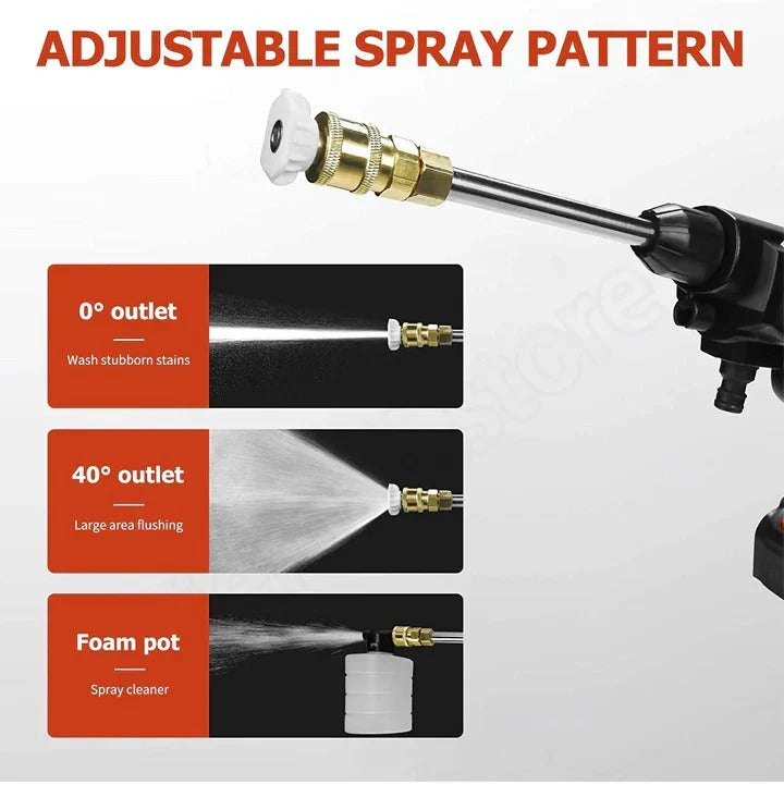 Portable Electric Pressure Washer with Dual Replaceable Batteries