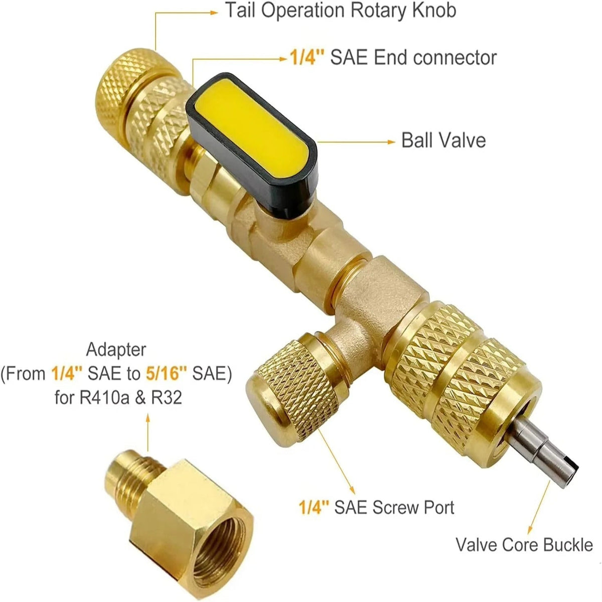 Tool for Installing and Removing HVAC Valve Cores