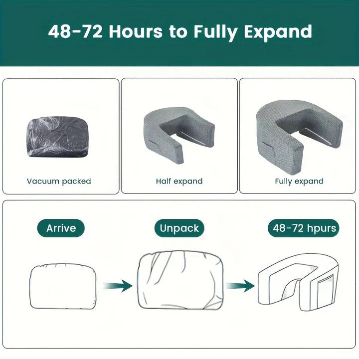 Back and Arm Support Reading Pillow for Adjustable Beds
