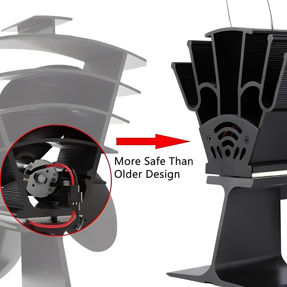 Heat Distribution Support Fireplace Fan with Heat-Powered Operation