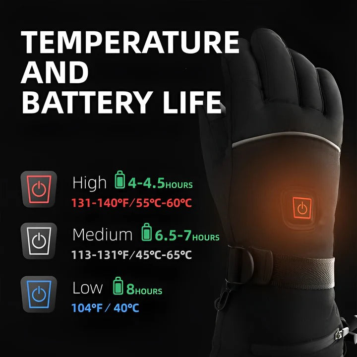 Rechargeable Battery-Powered Heated Gloves