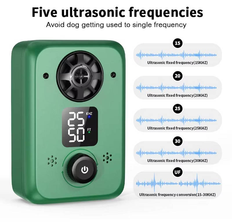 Rechargeable Ultrasonic Bark Training Device for Dogs with LED Display