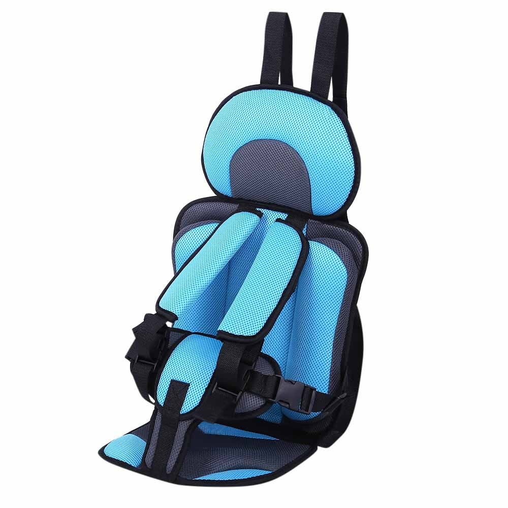 Guardian Ride Car Seat - Ultimate Safety for Your Child