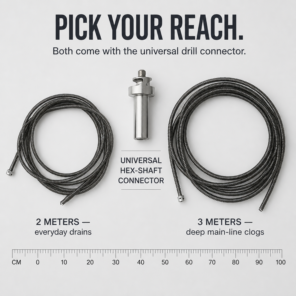 SwiftFlow™ — Drill Through Stubborn Drain Clogs Without Calling a Plumber