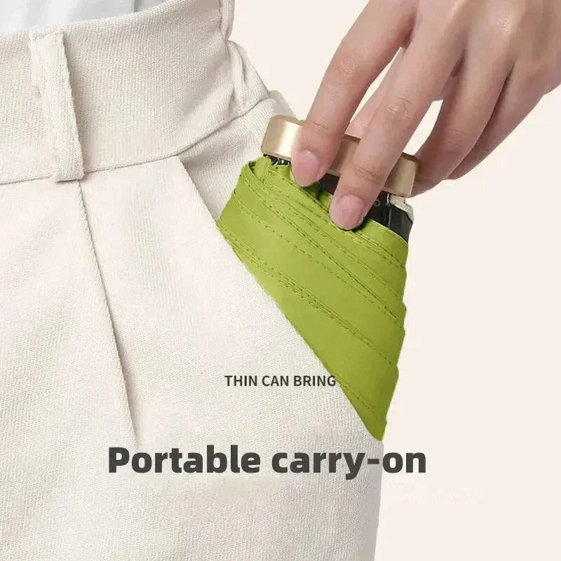 Mini Folding Umbrella – Pocket Size, UV Protection, Wind-Resistant for Travel