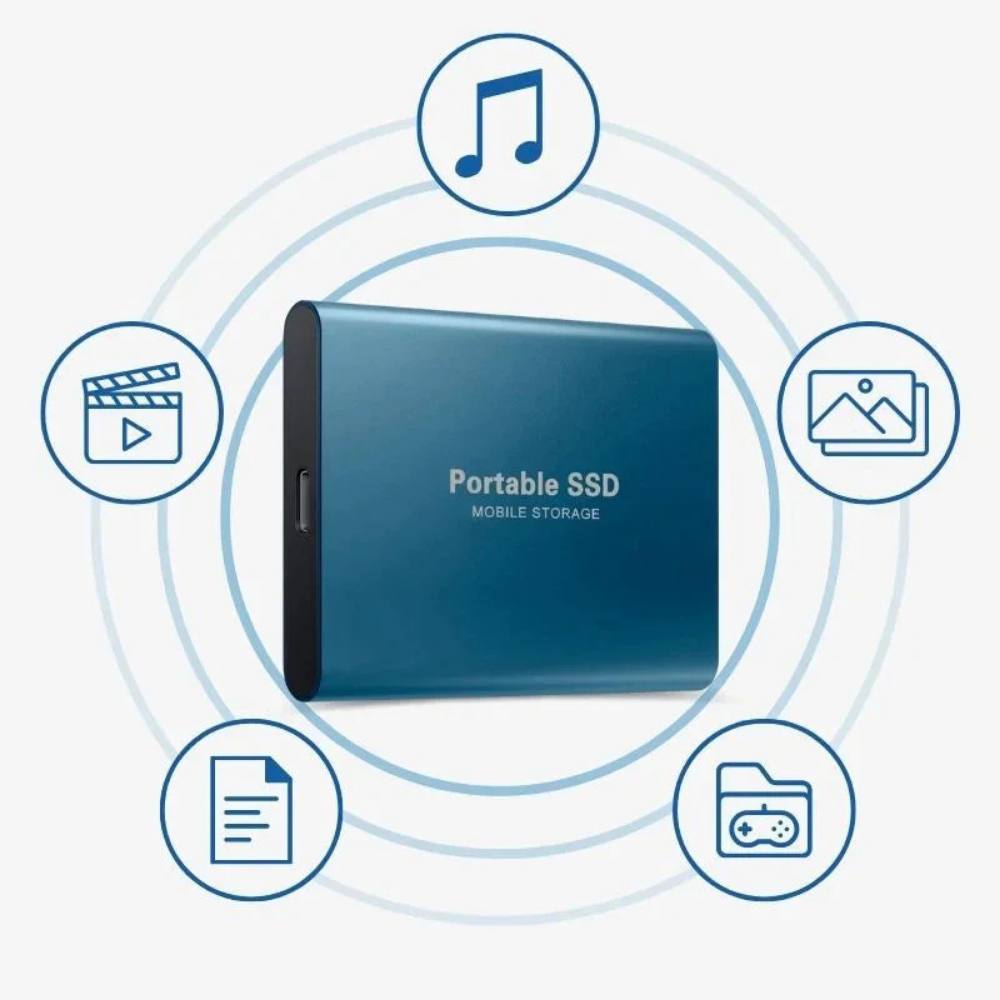 Portable SSD Storage, Fast External Solid State Drive with USB 3.2
