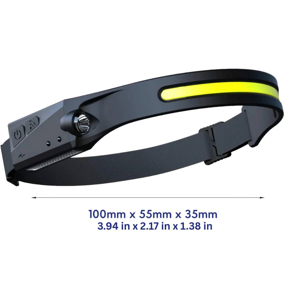 Efficient LED Headlamp with Advanced Sensor Technology