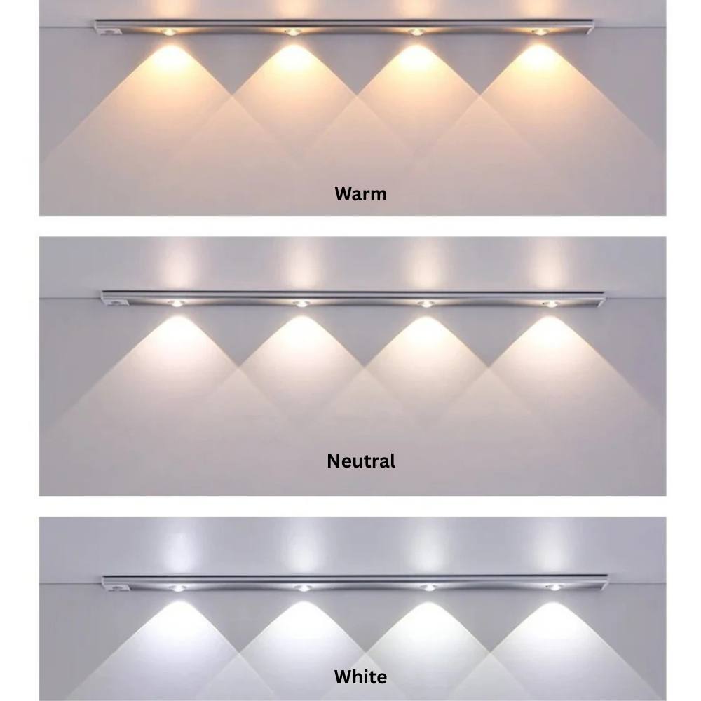 Under Cabinet Motion Sensor Light for Energy Efficiency