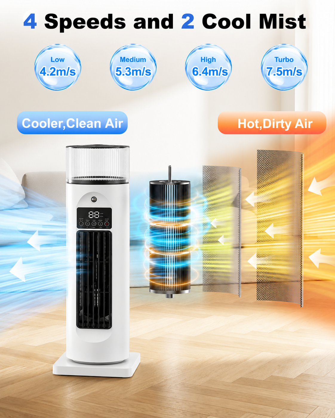 4-in-1 Portable Air Cooler with Timer and Remote – Evaporative Fan with Wide Oscillation