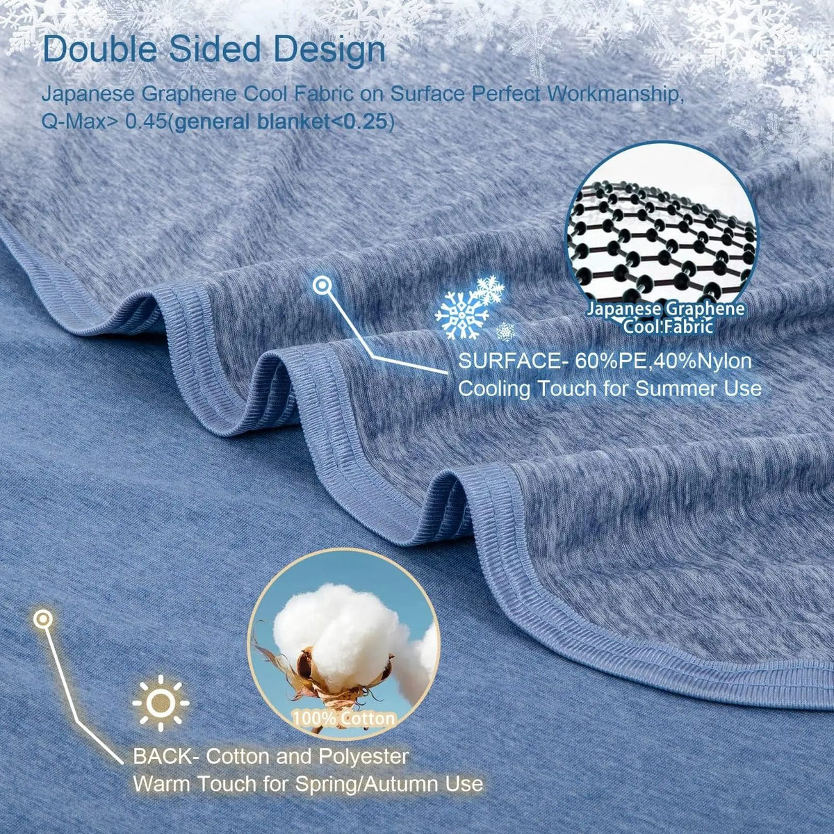 Lightweight Summer Blanket for Layering in Warm Weather
