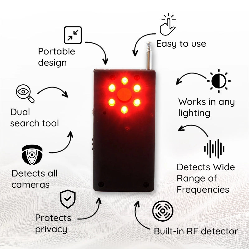 Portable Insect Detector – Hidden Camera and Microphone Locator for Rentals, Hotels, and Private Areas