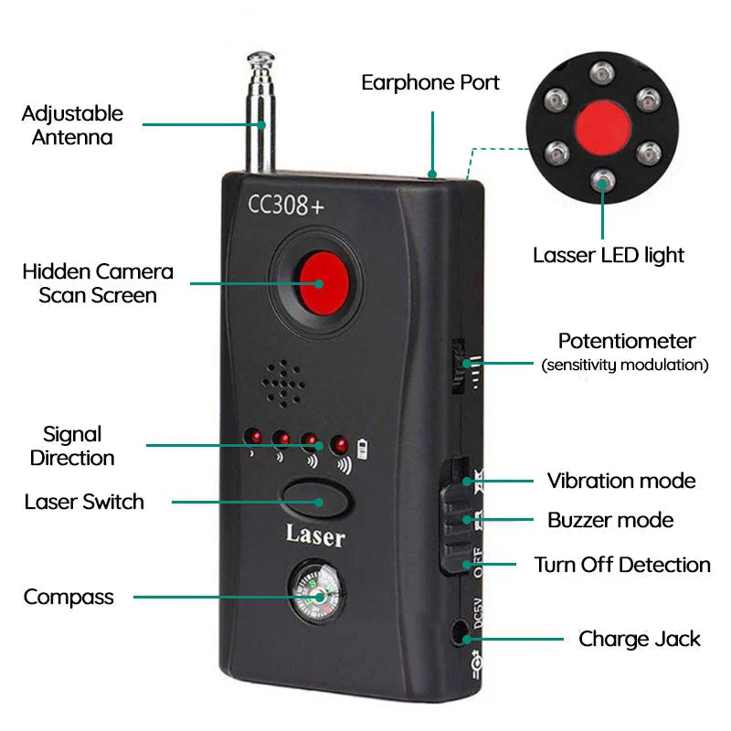 Portable Insect Detector – Hidden Camera and Microphone Locator for Rentals, Hotels, and Private Areas
