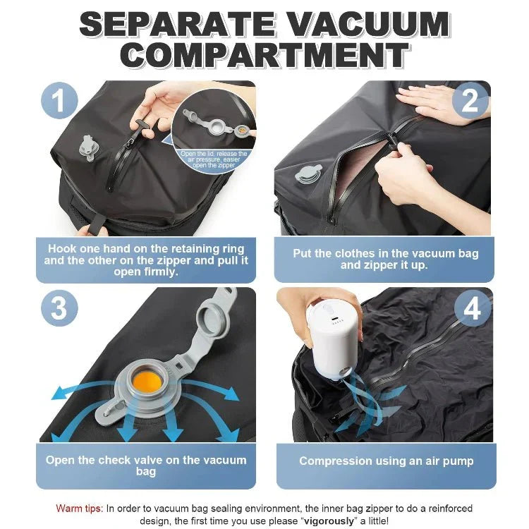 Travel Backpack with Vacuum Compression – Fits Airline Personal Item
