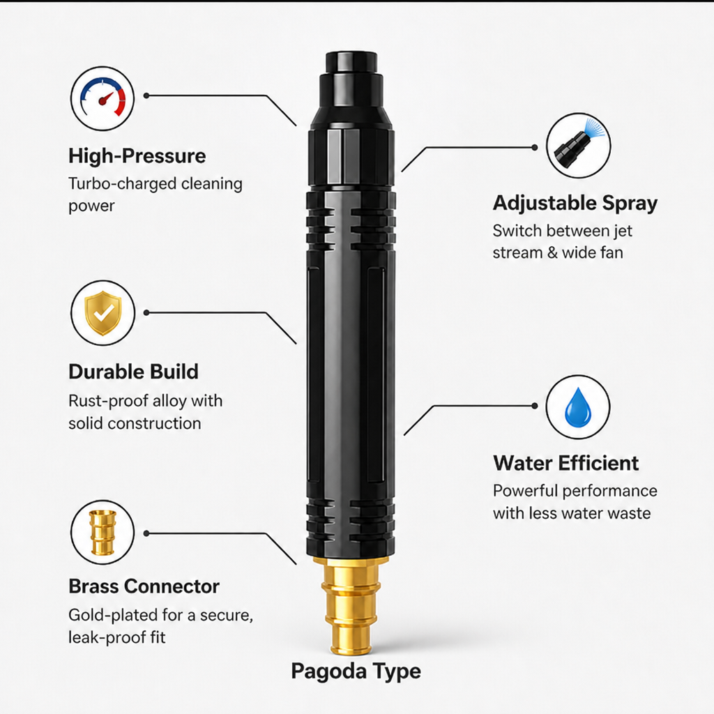HydroForce™ — Unleash Turbo-Powered Cleaning That Saves You Time and Effort